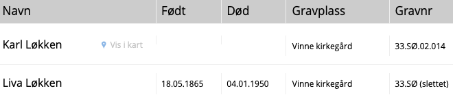 2001780859_Skjermbilde2019-05-05kl_20_15_38.png.7b6f09fbd1d54bb8e4335d2a0cf58600.png