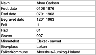 497871142_Skjermbilde2019-05-06kl_18_14_28.png.d40d2cb5694565ccf639d8414df1312c.png