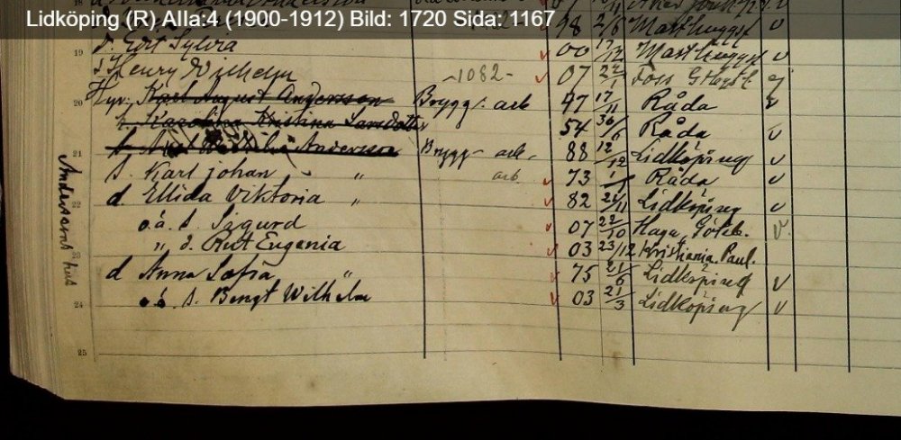 Lidköping-R-AIIa-4-1900-1912-Bild-1720-Sida-1167 (1).jpg