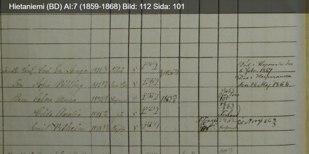 Hietaniemi-BD-AI-7-1859-1868-Bild-112-Sida-101.jpg