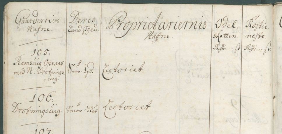 1366951535_Alven1695Bodelsskattogrosstjeneste.JPG.958c83fc8062d7cf473c0a27de8c0335.JPG