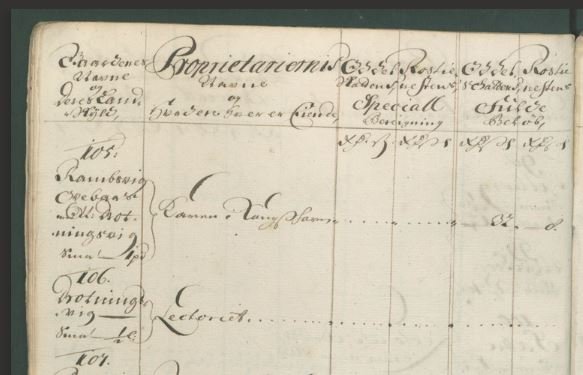 1477785462_Alven1694Bodelsskattogrosstjeneste.JPG.dca98f84182a6b675b320165efd97c59.JPG