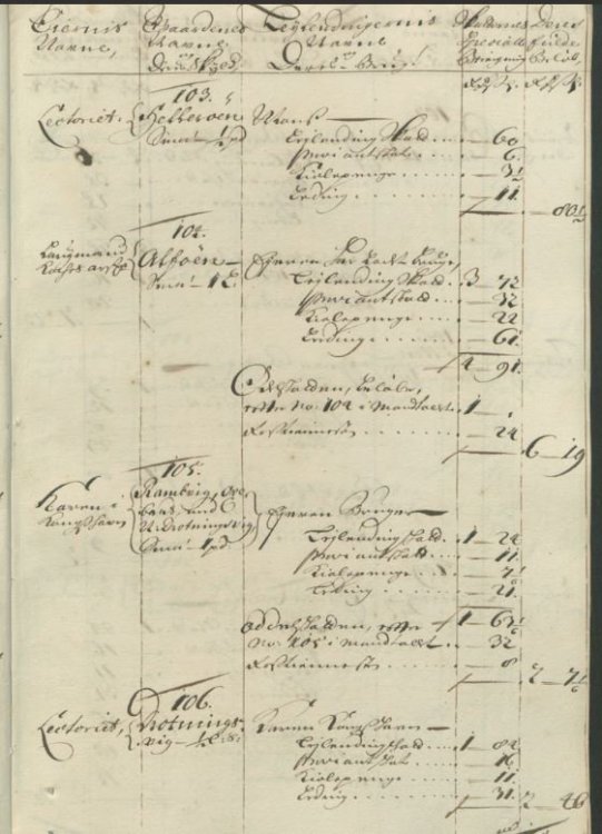 1506692784_Alven1694Matrikkel.thumb.JPG.9957e907fb2b0f3ab7c3c22777c76c8e.JPG