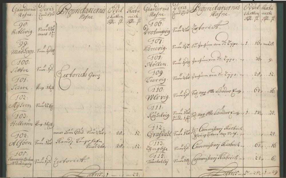 1926190406_Alven1696odelsskattogrosstjeneste.thumb.JPG.2bba61066efe28a7f178c241637abb1e.JPG
