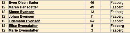 259043277_Skjermbilde2019-10-20kl_21_40_55.png.b50ad96c3425b6c1deac6b99e4efb0a2.png