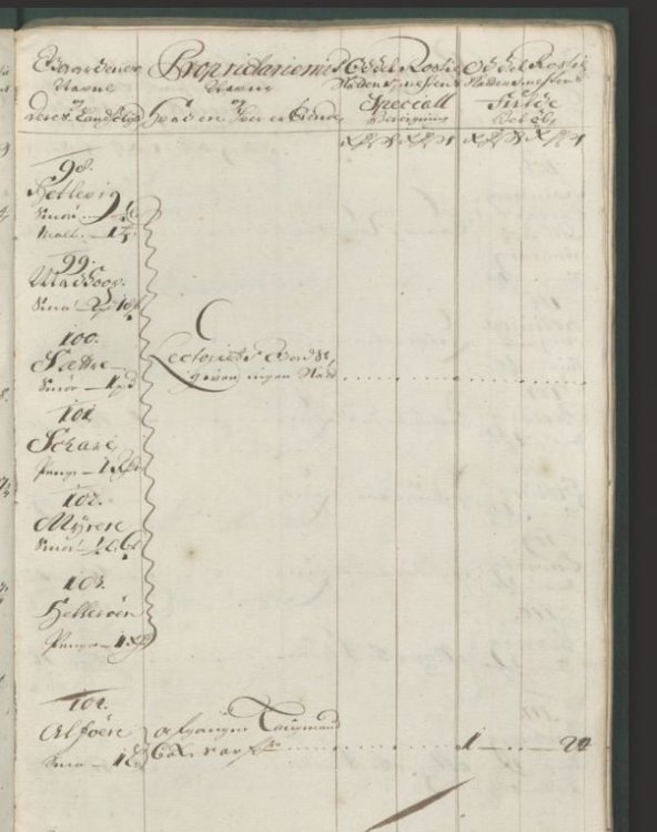 391498092_Alven1694Aodelsskattogrosstjeneste.thumb.JPG.1c9f47b394923935e234dfb3e087c3cb.JPG