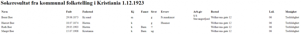 1923 FT.png