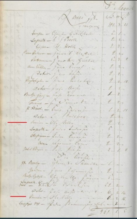 1796_ola_Dille_RørosHytte_3mnd_s70a_markert.jpg