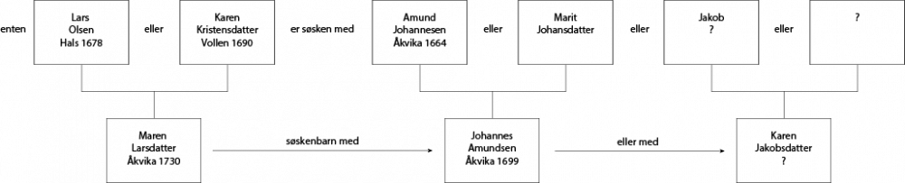 227989531_nstsskenbarn-alt2.thumb.png.7b0ee9fb6ae33b61e0ddaa29f4895461.png