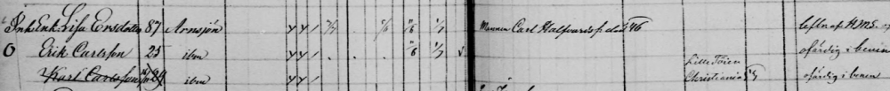 361243214_Screenshot_2020-02-11stmarkskyrkoarkivHusfrhrslngderSEVA13684AI15(1851-1855)-Riksarkivet-Skiarkiven.thumb.png.e968bdcb18f0f745e7d1a45bbf82d51b.png