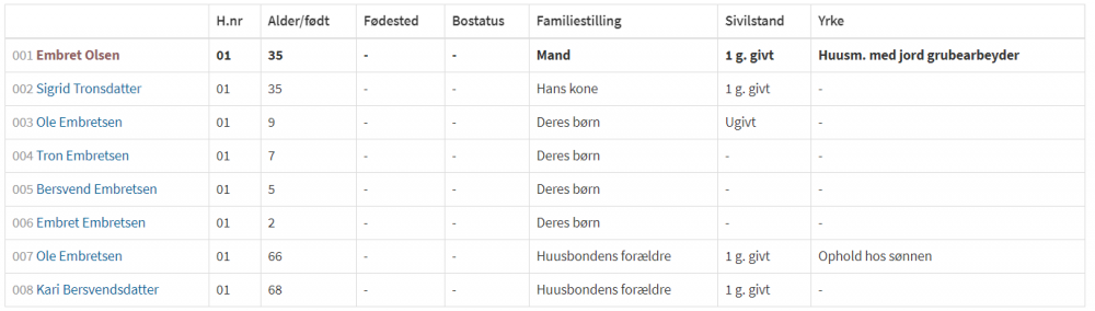 Ole_Embretson_Kari_Bersvendsdotter_FT1801.thumb.png.7c82cadde8ea5b10f8372ccffe616634.png
