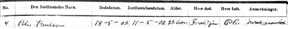 1902 Peter Paulsen.jpg