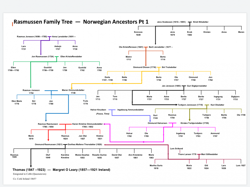 1F5AFAB6-0EBA-42D3-BBDE-7E4D1124145B.png