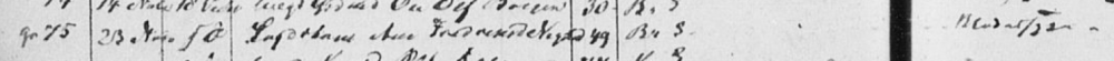 Jens kone's død 1864.png