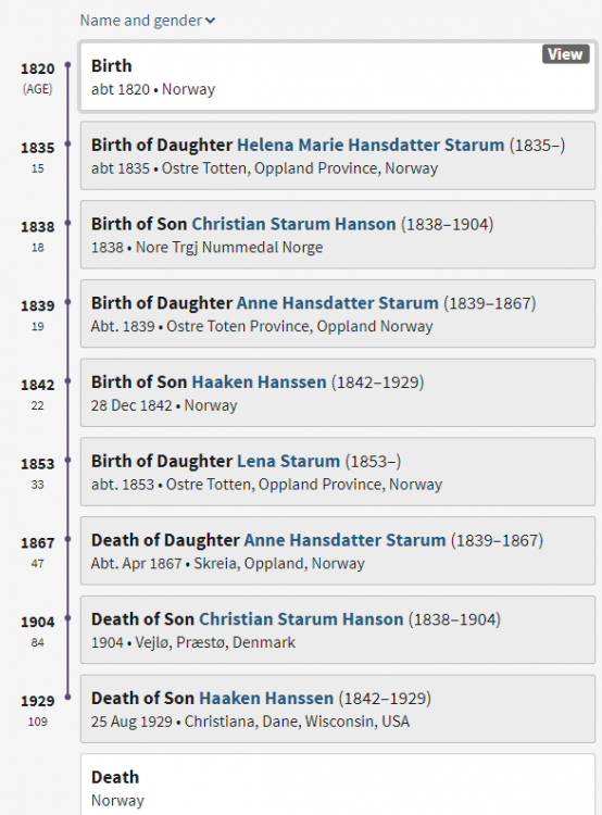 1816204224_HansStarum1820.thumb.PNG.cea25e8500282cedb255e6a3d854f19a.PNG