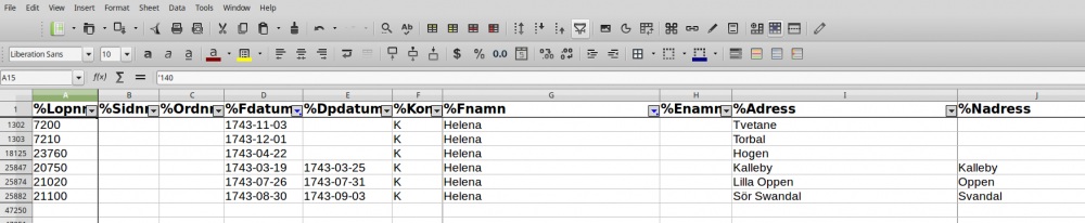 Helena Olsdotter 1743.png
