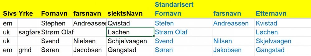 Navnstandard.thumb.JPG.e3636129f81c987c95fc33a65ba2ea9a.JPG
