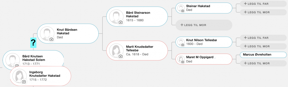 Hakstad.thumb.png.7617cf0989fd6abcd9c04f2842370604.png