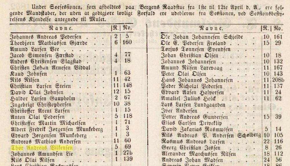 Utsnitt - Vilkensen .jpg