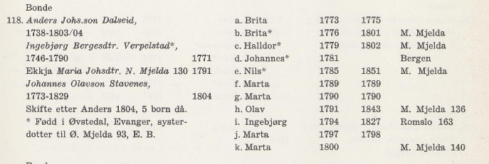 1004431542_SkjermbildeJordan2.PNG.06aa6e3a39314f14f5cdd0650281f990.PNG