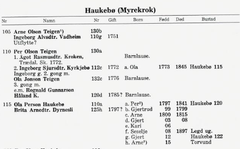 150750148_Skjermbilde-TorvundArneOlsen.PNG.29603ecd7087739078bfdba3a6a6b282.PNG