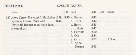 1970732902_Skjermbilde-OtteArnesen.PNG.38ff6bad40d3f4f7ca07f0407f03b7ff.PNG