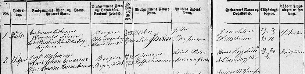 (1876 04:17) Karl & Larsine Marriage.jpg