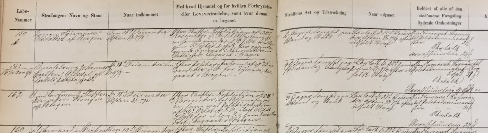 Fangeprotokoll Bergen 1865.JPG