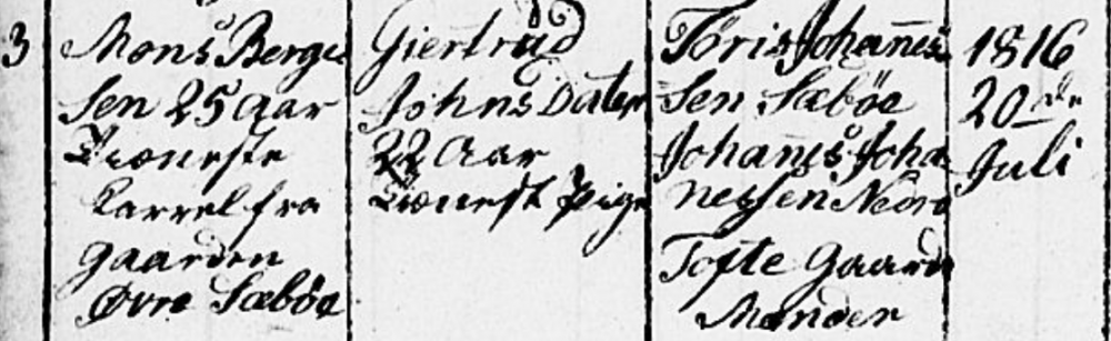 663477186_Gjertrud1816.thumb.PNG.b8d3f19b8335a5a5fcaf7d05a67e0074.PNG
