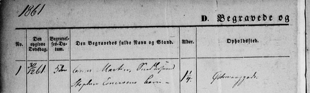 Einar Martin  Burial (1861).jpeg