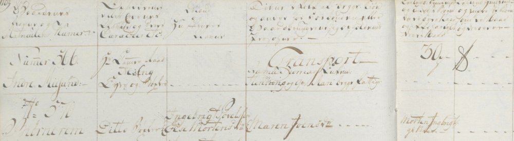 Ekstraskatten 1764.jpg