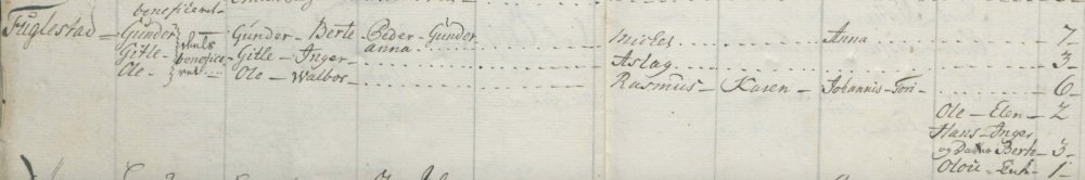 Extra tax 1762.jpg