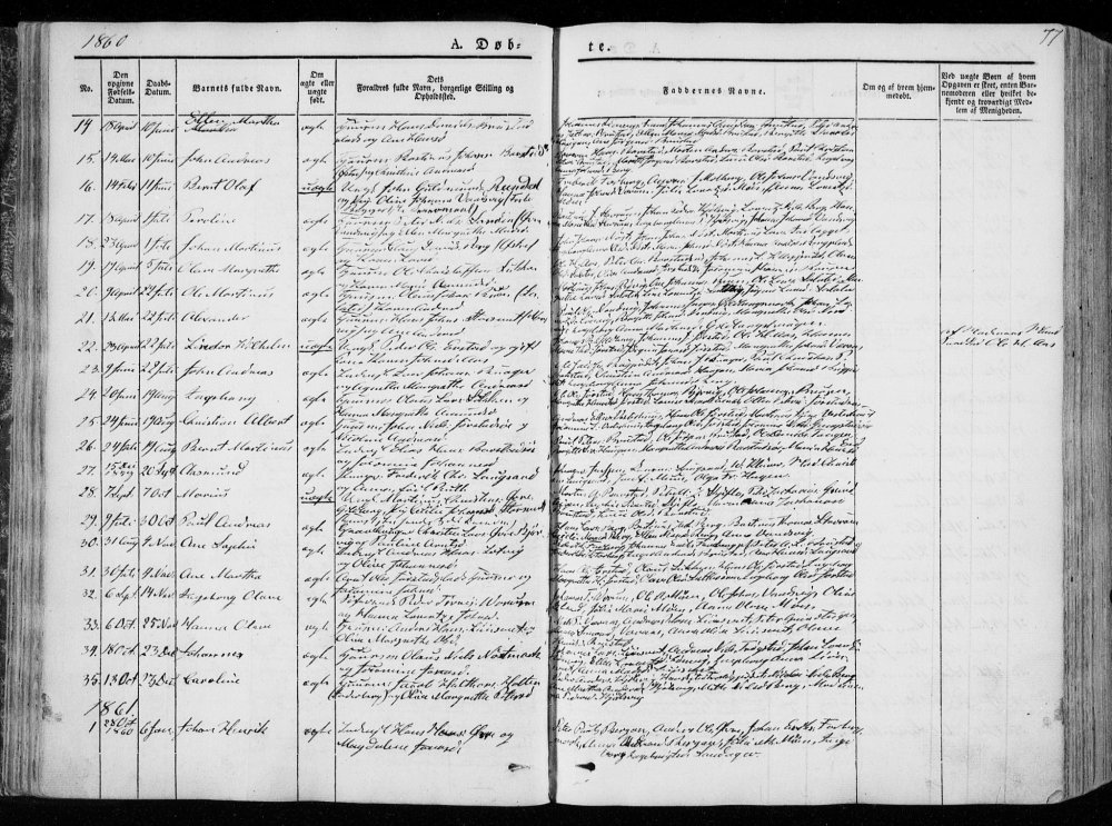 a1f1738b-7660-43a2-87b4-8b1321f5c50b Olava Margrethe Olsdtr dåp.jpg
