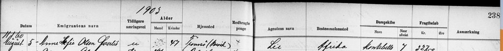 Emigrasjon 1903.jpg