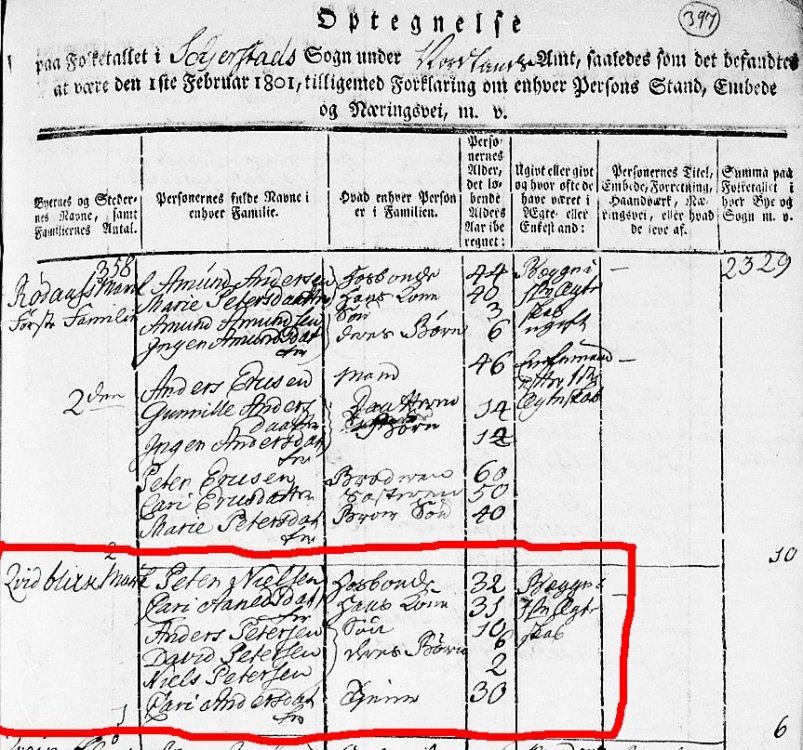 Peter Nielsen, Quidblikmark 1801.jpg