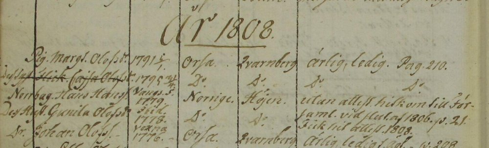 Flyttbok 1808.jpg