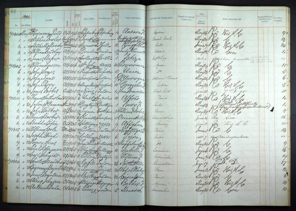 Hospital admission 1854.jpg