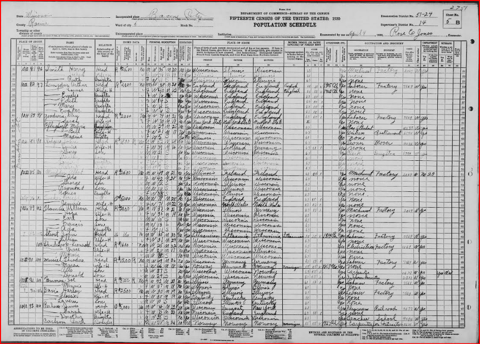 287835686_Census1930.png.b05dd0caa615f522e5f0c7413e548e69.png