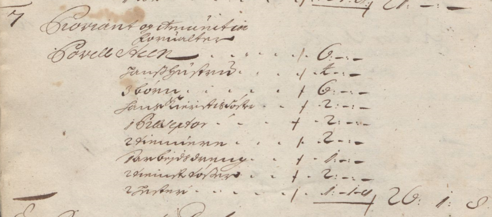 Proviant og Ammunition forvalter Povell Steen i manntallet i Kopp- og kvegskatten 1690.png