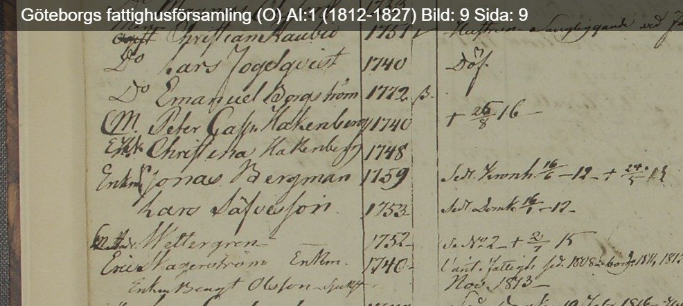 102595241_Gteborgs-fattighusfrsamling-O-AI-1-1812-1827-Bild-9-Sida-9.jpg.32bb3a71d845d017e1b066fa1a0c9215.jpg