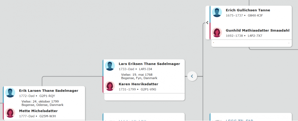 Thane - Trondheim.png