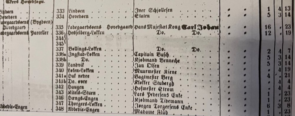 Matrikkel 1838.jpg