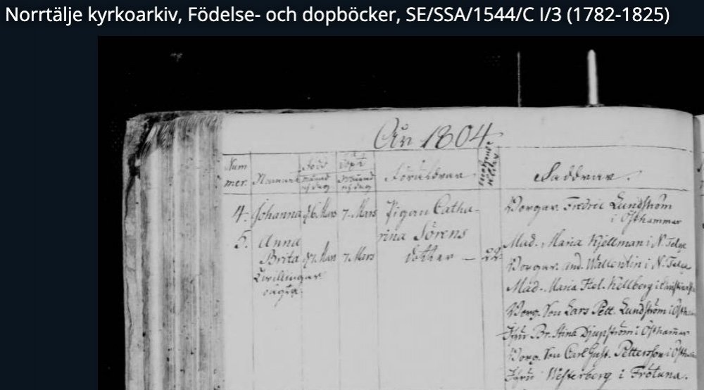 Dåp 1804.jpg