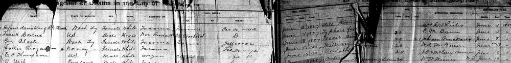 Lotte Fornes - Death Certificate.jpg