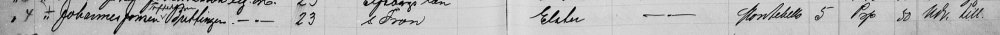 Johannes 1901.jpg