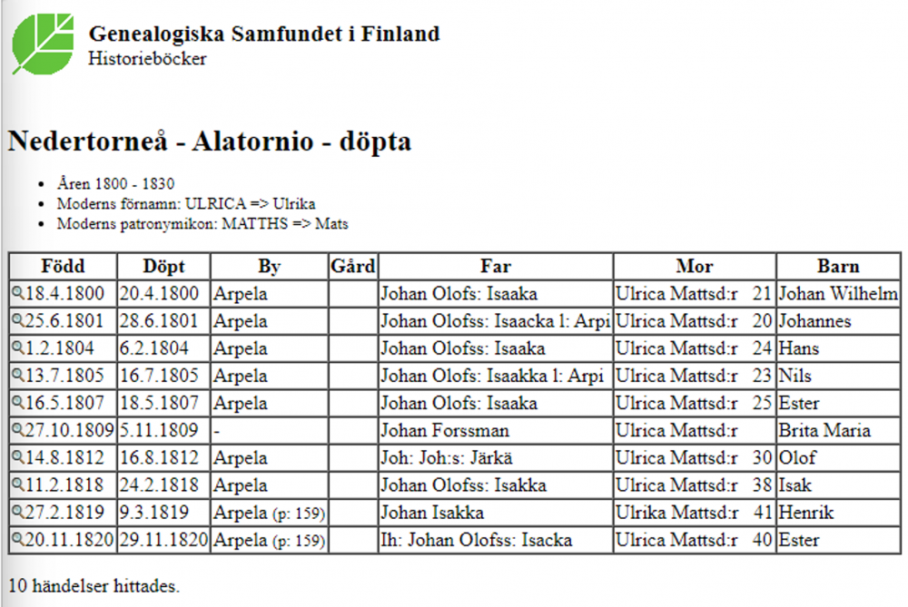 Ulrika.png