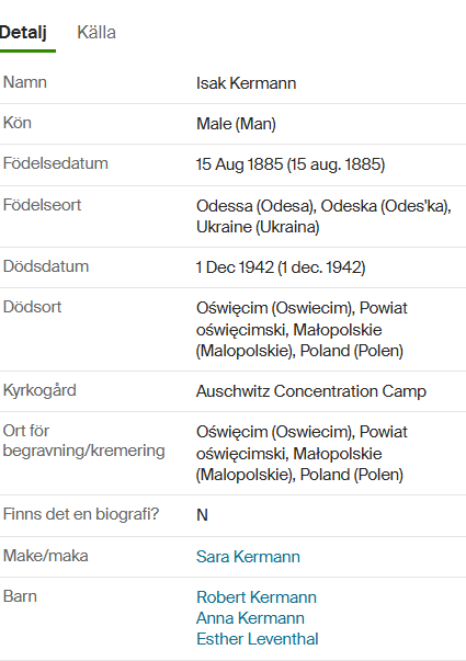 Kermann.PNG.ba213a35f22dd798368446901fe6c0b0.PNG