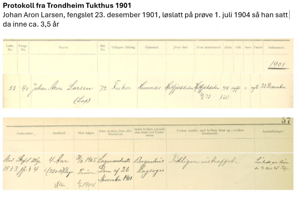 1300662123_JohanTrondheimtukthusSkjermbilde.thumb.PNG.c274e6f7611b7786f97958aa9d02c1d6.PNG