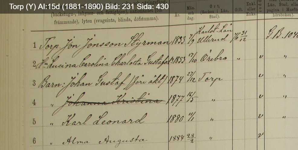 Torp-Y-AI-15d-1881-1890-Bild-231-Sida-430.jpg.fef66ae42d07726783f805a93ac05827.jpg
