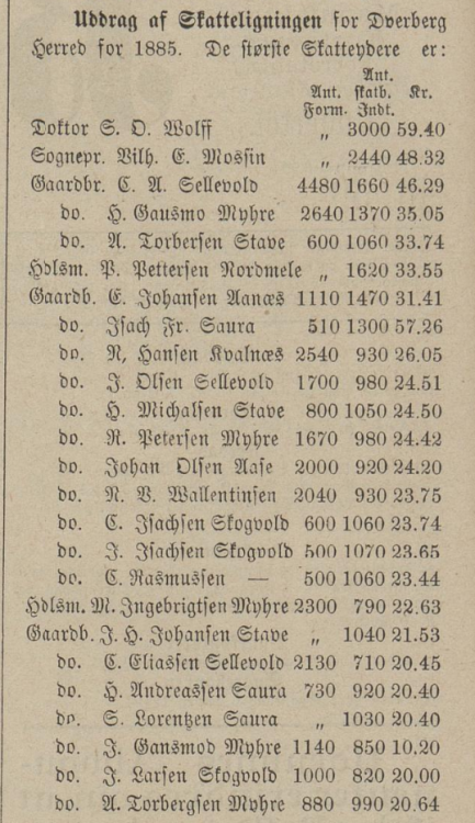 BodTidende26.mai1885.thumb.png.cfbe5fe20a699ed2588b2b7b643dcaab.png